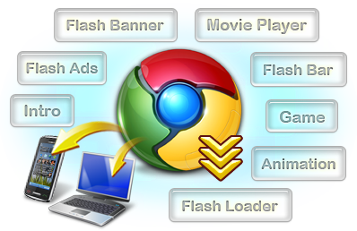 How To Save Flash.Swf Files With Chrome