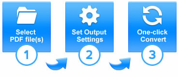 PDF to DWG Converter