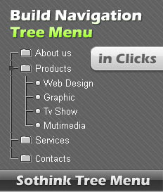 Sothink DHTML Menu