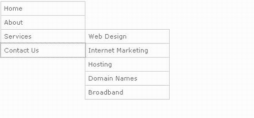 jQuery Drop Down Menu