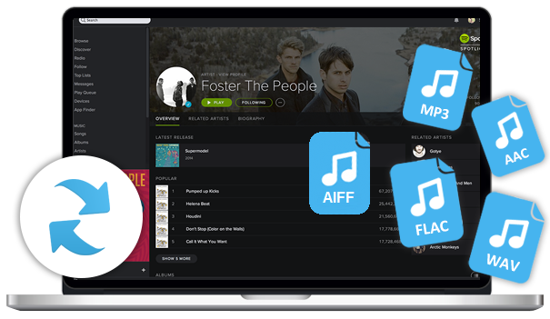 Spotify Music Converter